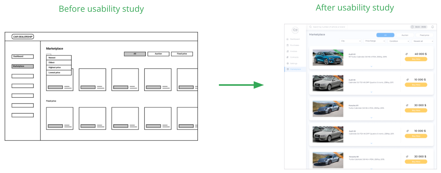 Marketplace before the usability study as a grid wireframe, and after it as a single-column list