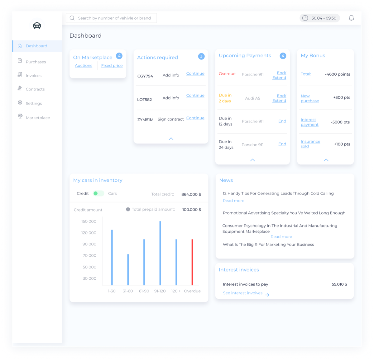 Final dashboard with marketplace, actions, payments, bonus, inventory chart, news and invoices widgets