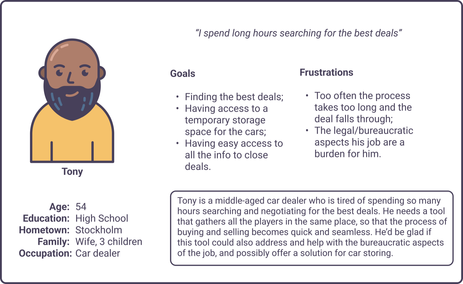 Persona sheet for Tony, a car dealer