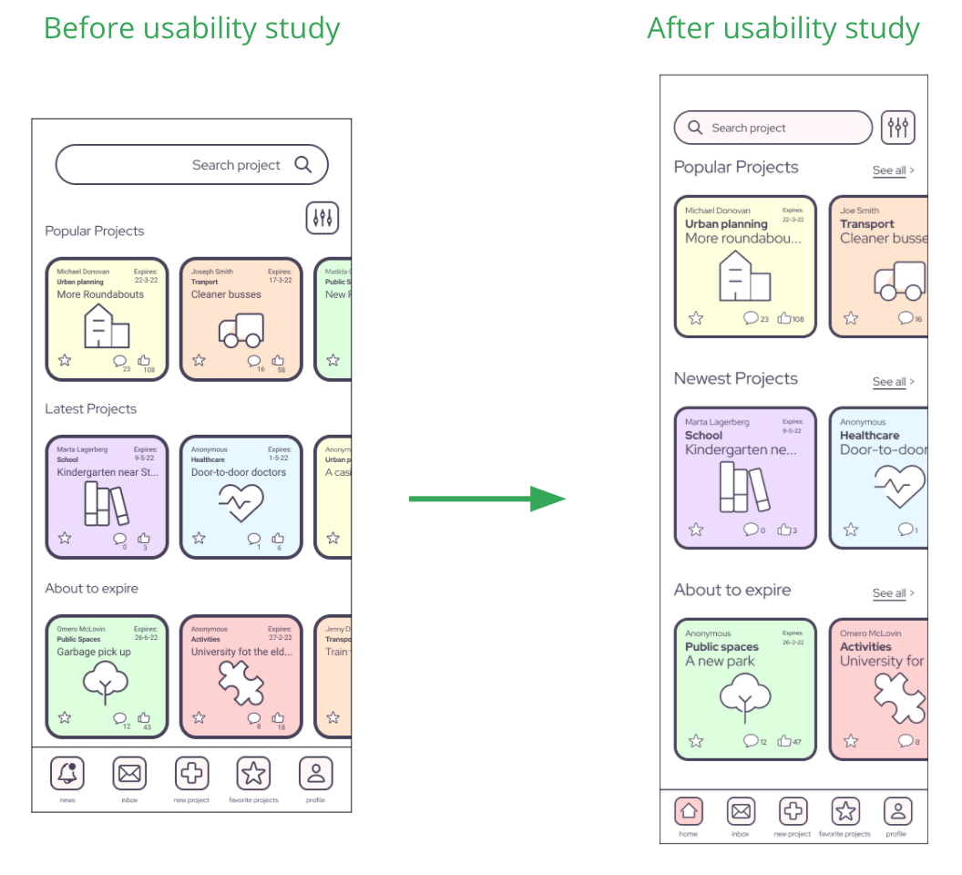 Home screen before and after the usability study