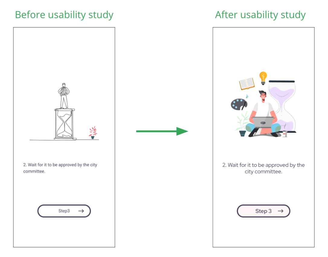 Onboarding step before and after the usability study, with a more detailed illustration