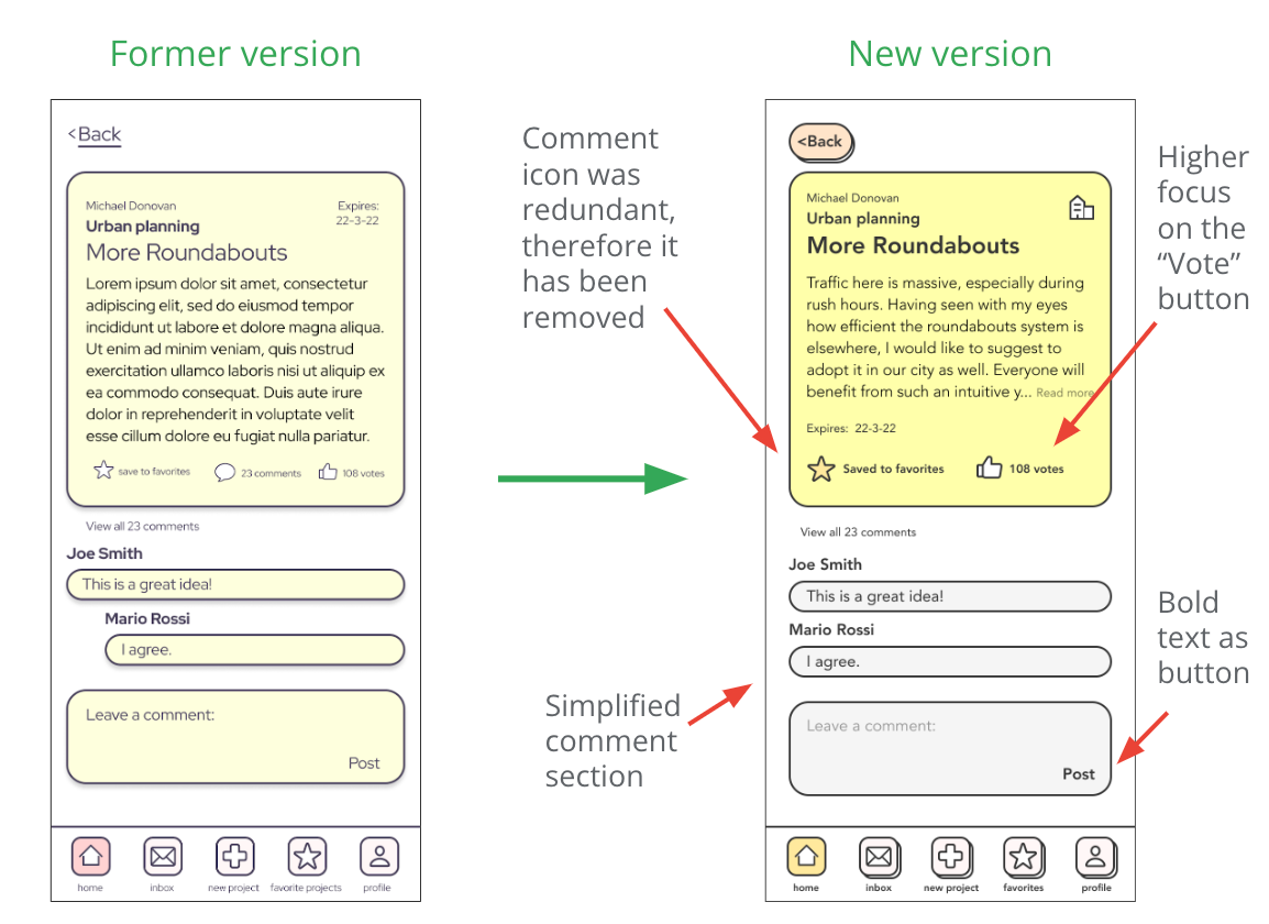 Project page former and new version, with annotated changes to voting and comments