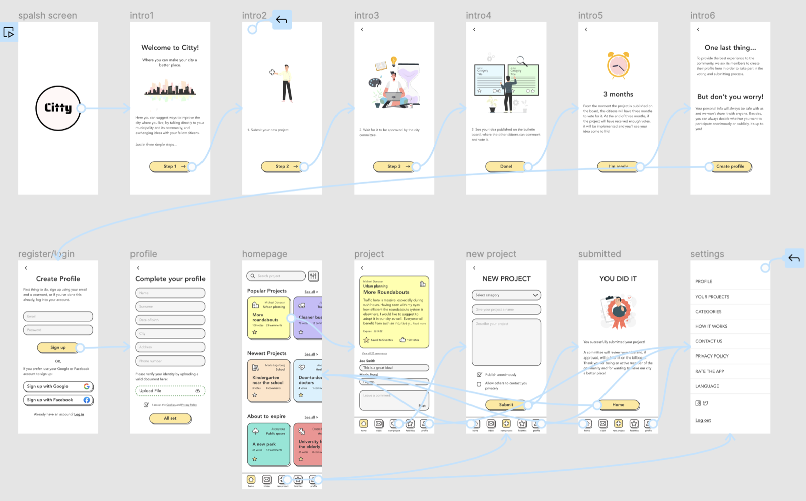 Prototype map of the restyled app