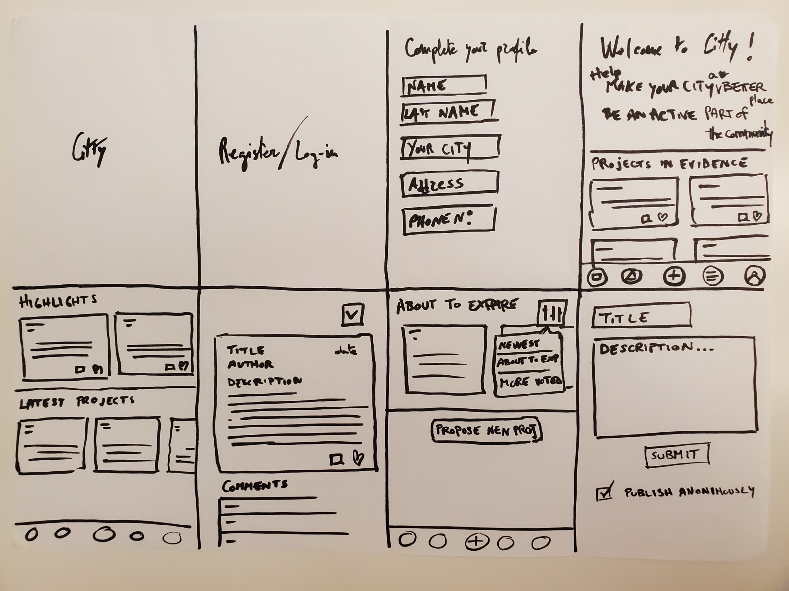 Photo of paper wireframes for the app's main flow