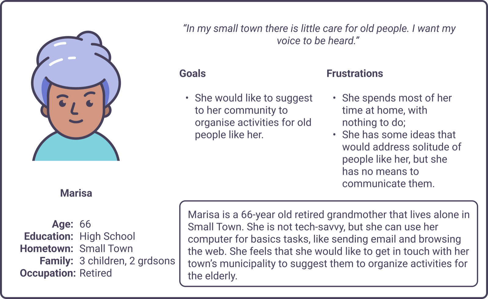 Persona sheet for Marisa, a retired grandmother