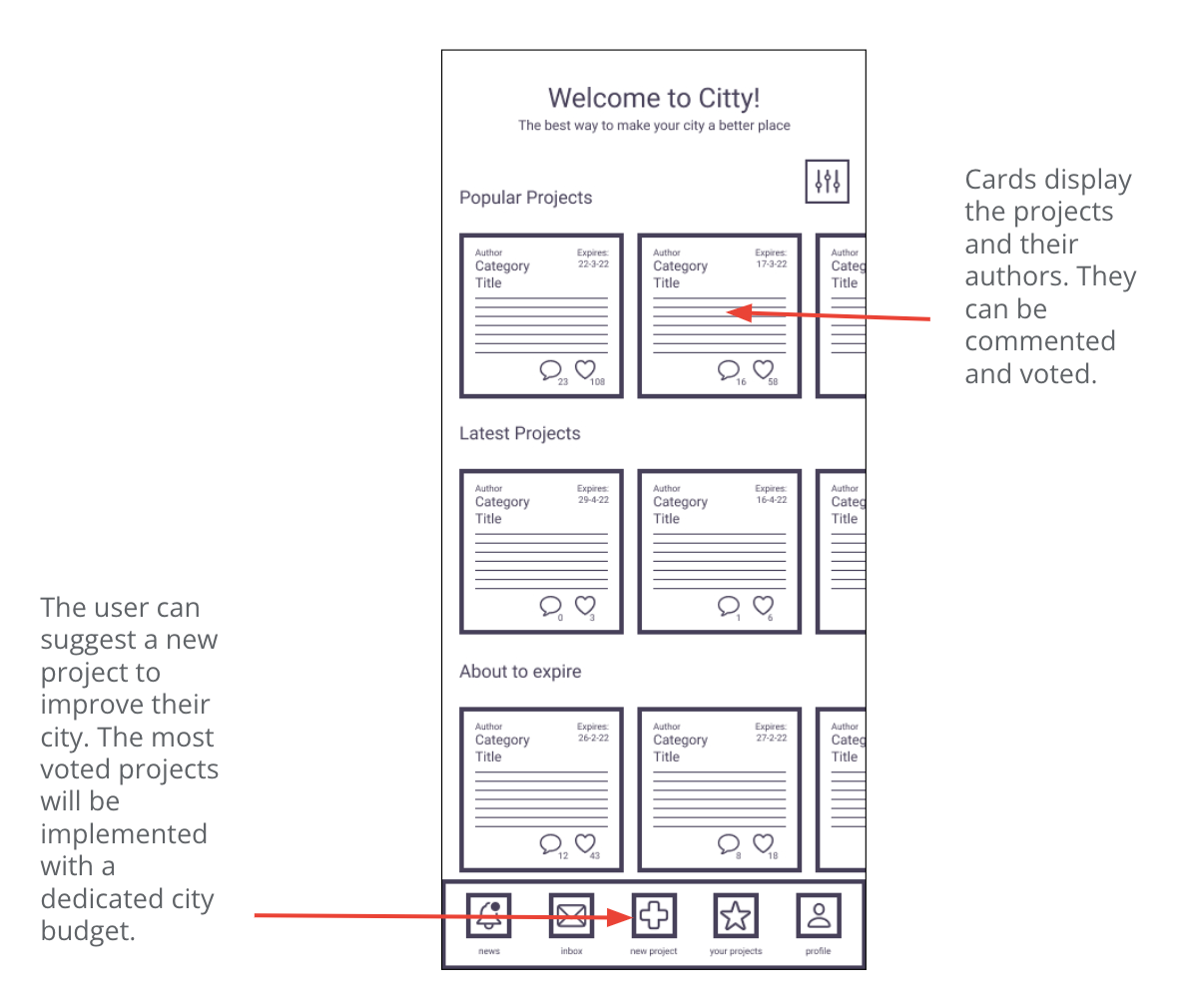 Digital wireframes of the app