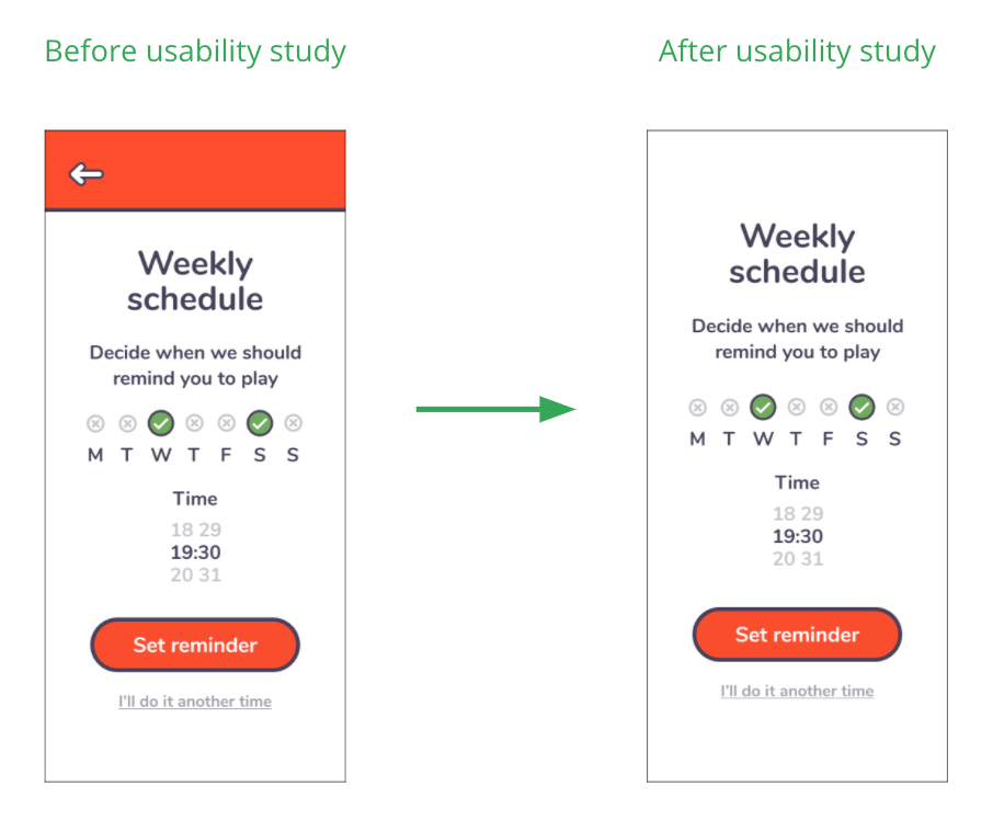 The weekly reminder schedule screen before and after the usability study