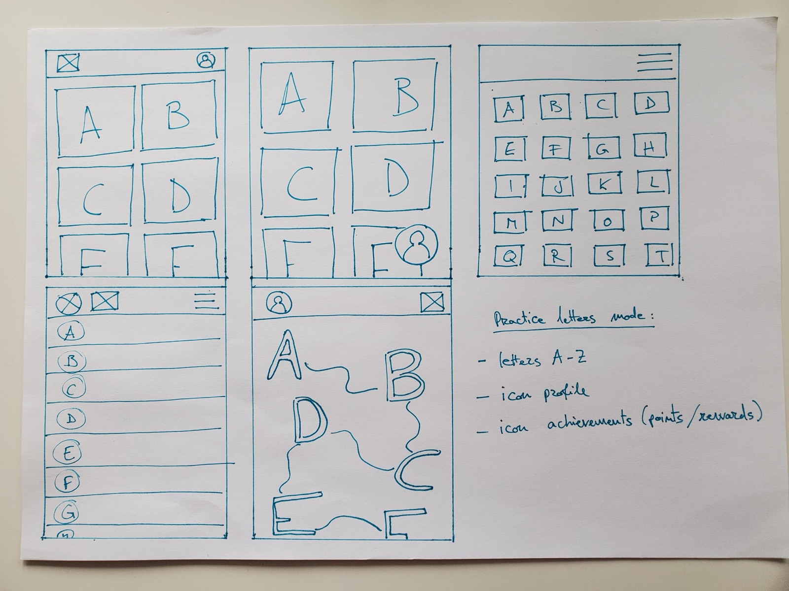 Photo of hand-drawn paper wireframes for the home screen